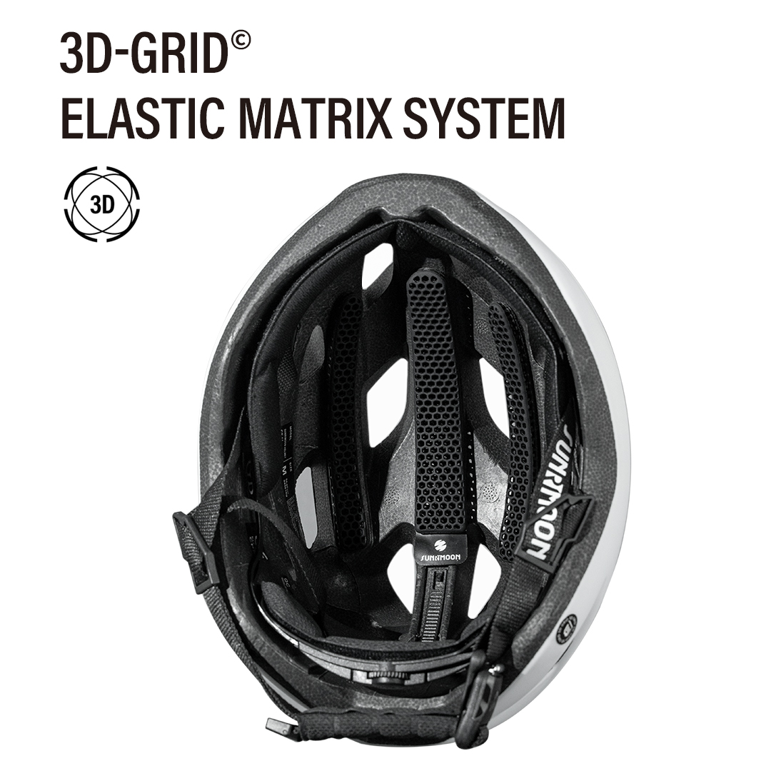 sunrimoon CS-11 Thallo, casco  - Commute Cycling Helmet reseña y precio