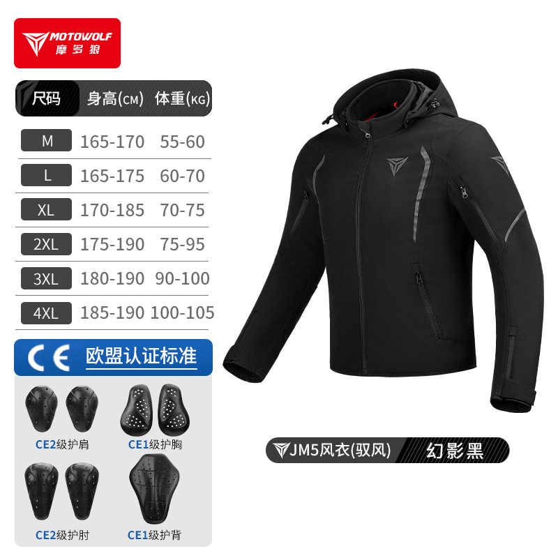 Chaqueta cortavientos MOTOWOLF - Winter Cycling Commute Gear reseña y precio